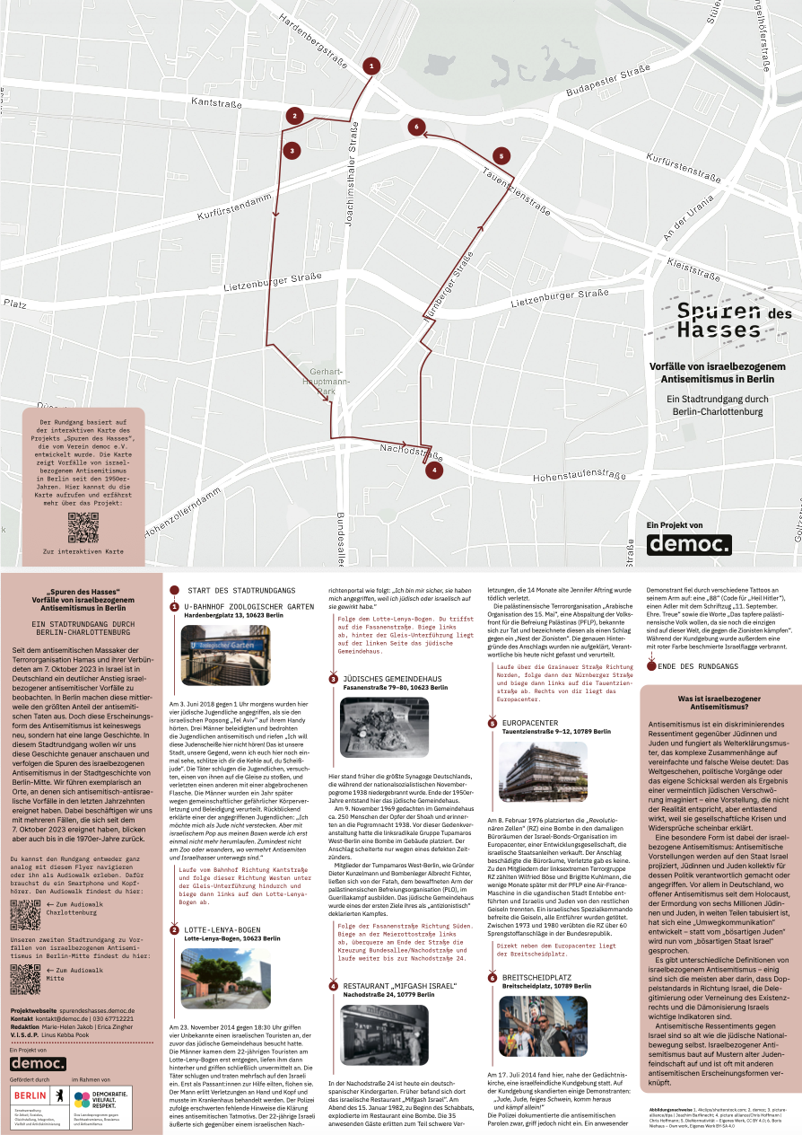 Vorschau Handreichung Berlin-Charlottenburg